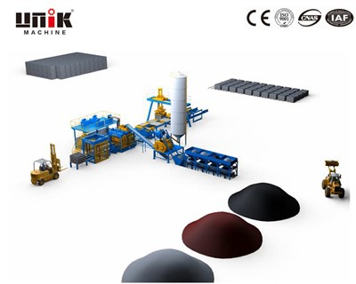 Apa yang Harus Diperhatikan Saat Menggunakan Mesin Pembuat Blok Otomatis?