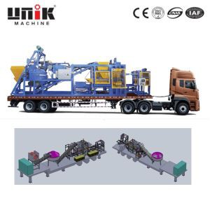 Mesin Blok Otomatis Bergerak